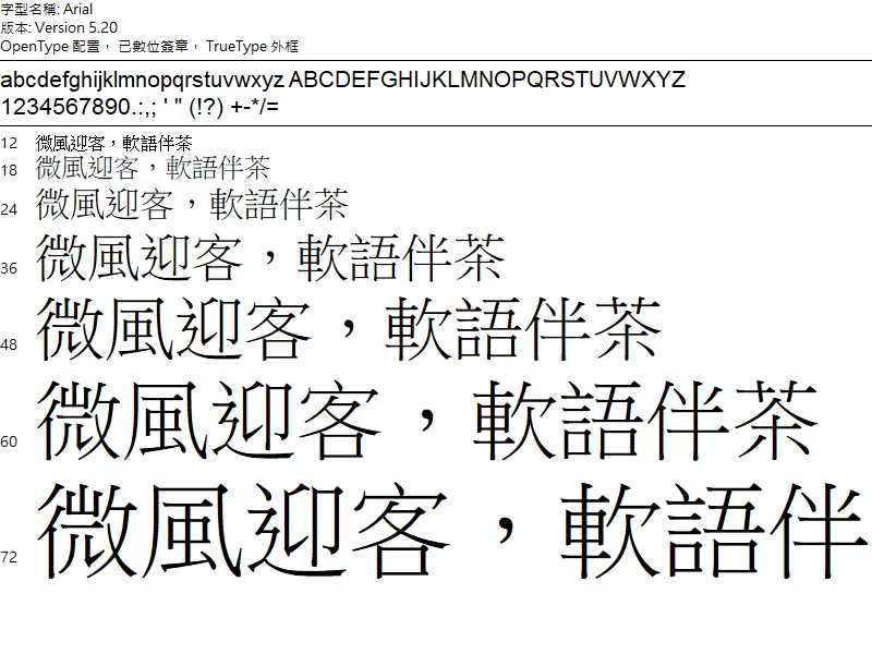 CSS的字體相關特殊單位介紹：ex、ch、cap、lh，您用過那些？